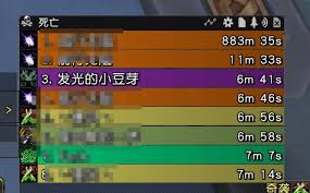 魔兽世界雷斧堡垒位置全解析