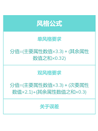 无限暖暖燎野之境属性深度剖析，凸显核心要点