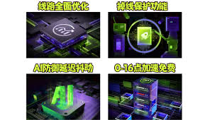 古怪加速器2.0上线，实现永久免费！