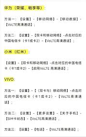 荣耀手机VoLTE高清通话功能设置步骤全解析