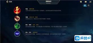 惊爆！LOL2024狮子狗天赋加点大，助你抓人如神