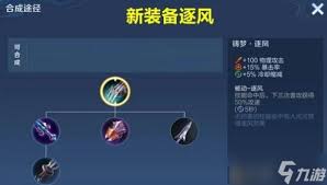王者荣耀铸梦逐风装备属性全解析：核心要点大