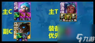 云顶之弈S13蓝发小队羁绊棋子全解析