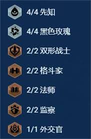 金铲铲之战S13黑玫蚂蚱最强阵容搭配推荐