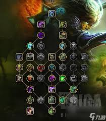魔兽世界11.0邪DK天赋加点：核心要点全解析