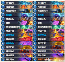 惊爆！超猛炉石传说快攻元素火法卡组大公开，助你畅爽对战！