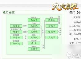 九阴真经江湖明俊改进价格及作用介绍