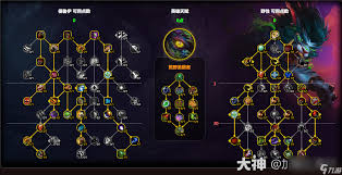 魔兽世界11.0野德装备选择推荐