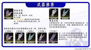 鸣潮洛可可专武究竟是什么