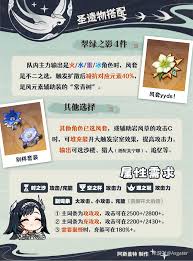 震惊！原神蓝砚圣遗物词条这样搭配竟能大幅提升战力，速来围观！