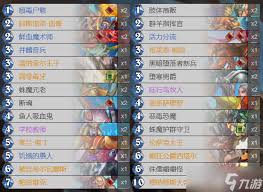 炉石传说彩DK职业选手卡组深度剖析与分享