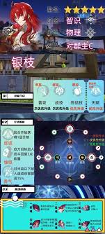 崩坏星穹铁道3.0翻飞之币高效收集全指南