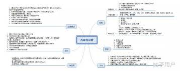 惊爆！百家号竖版与横版收益竟有这等秘密，你绝对想不到！