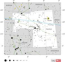 4月27日是什么星座：深入解析该星座独特特质