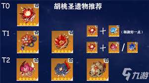 震惊！原神胡桃最强圣遗物与武器搭配大，不看亏大了！