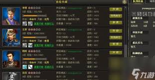 惊爆！烽火战国6星英雄属性介绍表大，速来一探究竟！