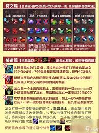 震惊！LOL2024龙女天赋加点大，超强玩法就此开启！