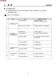 震惊！ab伺服报警代码表竟藏如此玄机，你绝对意想不到！