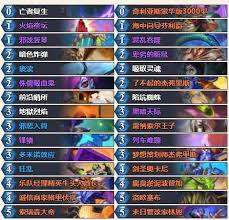 震惊！炉石传说宇宙贼卡组构筑大，超燃分享等你来瞧！
