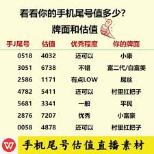 手机尾号56789与567890哪个更具优势？