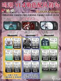 鸣潮1.4配队推荐：1.4版本厉害的队伍组合