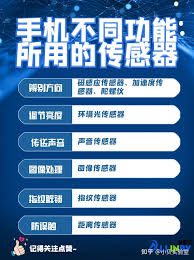 盘点那些借助传感器大幅改进的手机