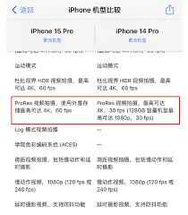 深度剖析：苹果手机4K与高清的显著差异