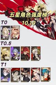 无尽梦回流派选择全解析及高效推荐要点