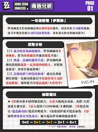 绝区零伊芙琳抽取必看！这些建议助你轻松上手