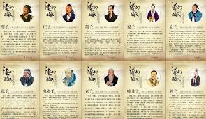 震惊！中国诸子百家大，各家独特思想全知晓