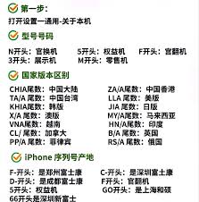 惊爆！苹果序列号l开头究竟代表啥？快来一探究竟！