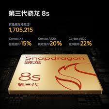 高通骁龙8 Gen4重大改进亮点全解析