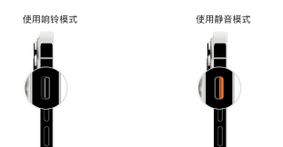 惊了！苹果手机开关键失灵，这招轻松搞定！