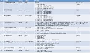 惊爆！收购流量背后究竟藏着怎样不可告人的秘密？