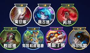金铲铲之战s13炮手羁绊效果全解析