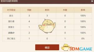 炉石传说决斗骑构筑参考：打造超强决斗骑卡组的秘诀
