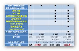 惊了！089 到底是哪个地区的电话区号？速来一探究竟！