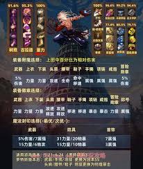 震惊！地下城手游剑宗毕业配装大，超强攻略助你称霸战场！