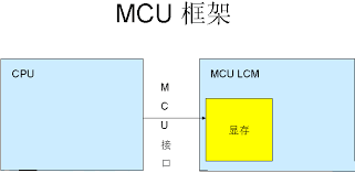 5c5c5c.com域名为何不显示？原因深度剖析