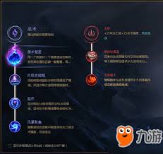 LOL2024狼人天赋加点及最强天赋选择攻略