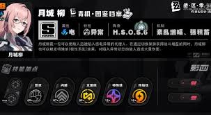 震惊！绝区零1.3上半角色养成竟藏如此秘籍，一图流全！