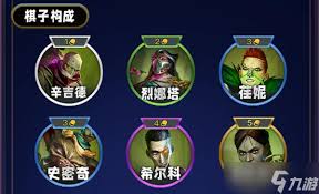 震撼！云顶之弈 S13 野火帮羁绊棋子大起底，超强阵容玩法等你解锁！