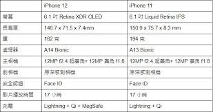 12promax长宽尺寸厘米数