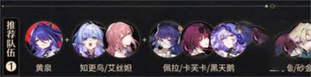 崩坏：星穹铁道2.6虚构叙事超强队伍搭配解析