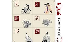 惊爆！古代六艺“礼、乐、射、御、书、数”究竟所指何物？