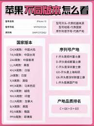 惊爆！苹果序列号开头与质量优劣大关系，究竟哪种开头质量最佳？