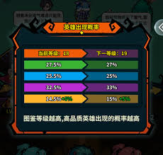 佣兵小镇抽卡攻略：怎么抽卡
