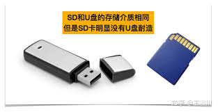 惊了！相机 SD 卡读不出来？这样做轻松搞定！