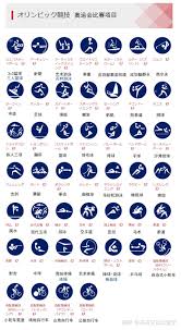 东京奥运会惊现全新运动项目，你绝对想不到是什么！