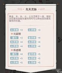 惊爆！我的门派前期究竟该选啥武器才最强？
